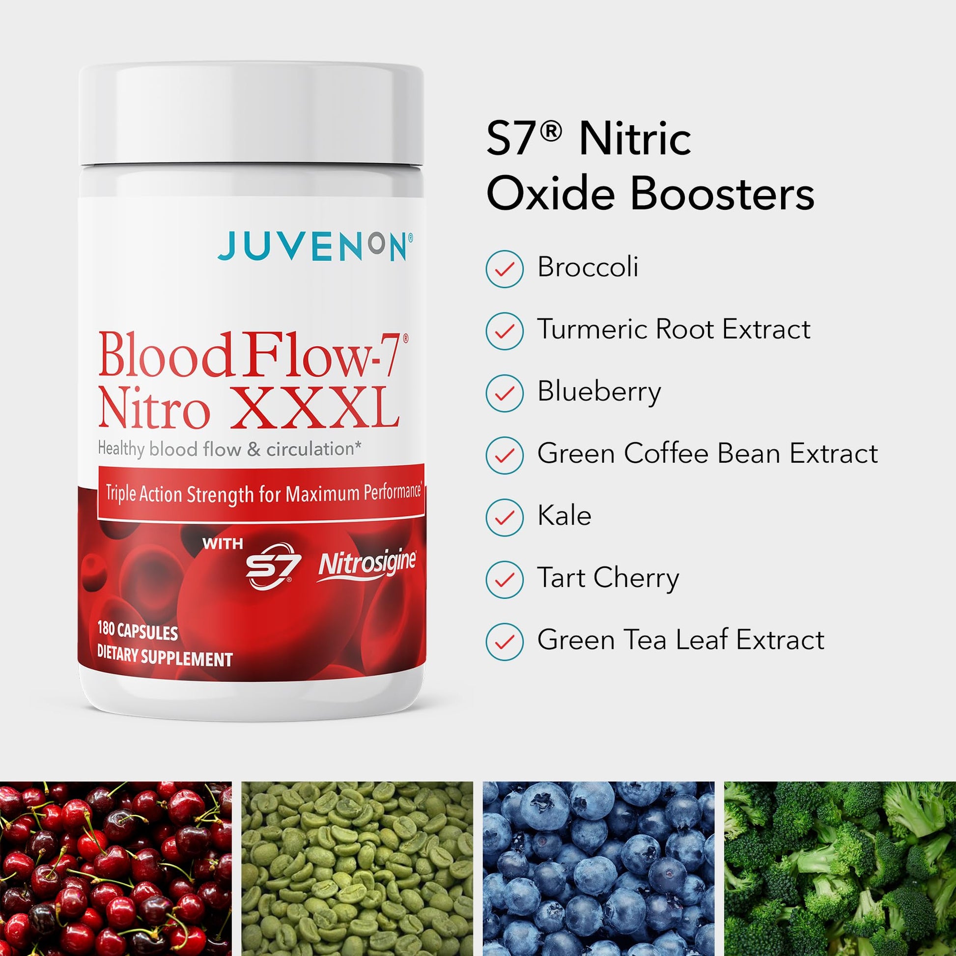 Juvenon BloodFlow-7 XXXL Nitric Oxide Supplements for Men & Women - More Powerful, Longer Lasting Natural Nitric Oxide Booster with Nitrosigine® + S7® - Blood Flow & Circulation Support (1-Pack) - dailyvitalstore