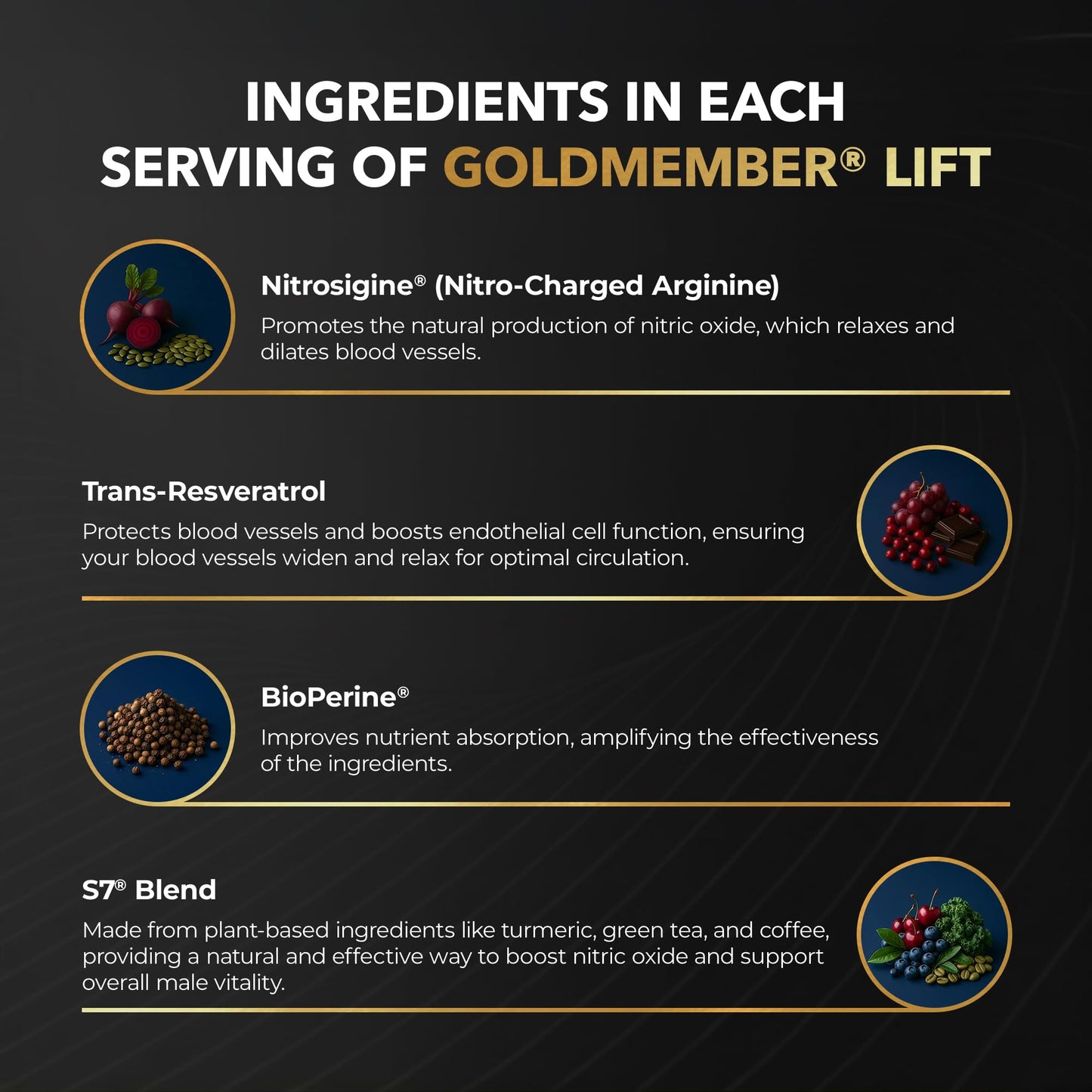 Juvenon GoldMember Lift Nitric Oxide Supplement – Nitrosigine, Trans-Resveratrol, S7 Plant Blend, BioPerine – Circulation, Energy & Muscle Support – 180 Capsules - dailyvitalstore