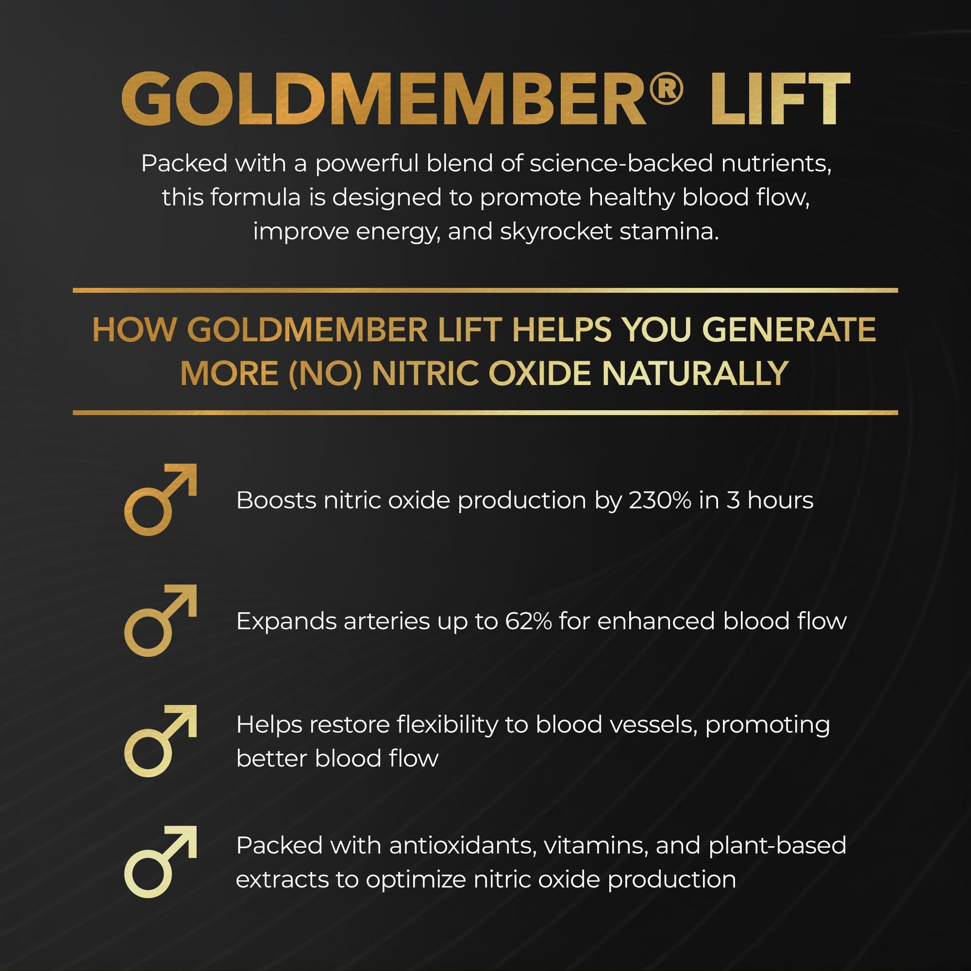Juvenon GoldMember Lift Nitric Oxide Supplement – Nitrosigine, Trans-Resveratrol, S7 Plant Blend, BioPerine – Circulation, Energy & Muscle Support – 180 Capsules - dailyvitalstore