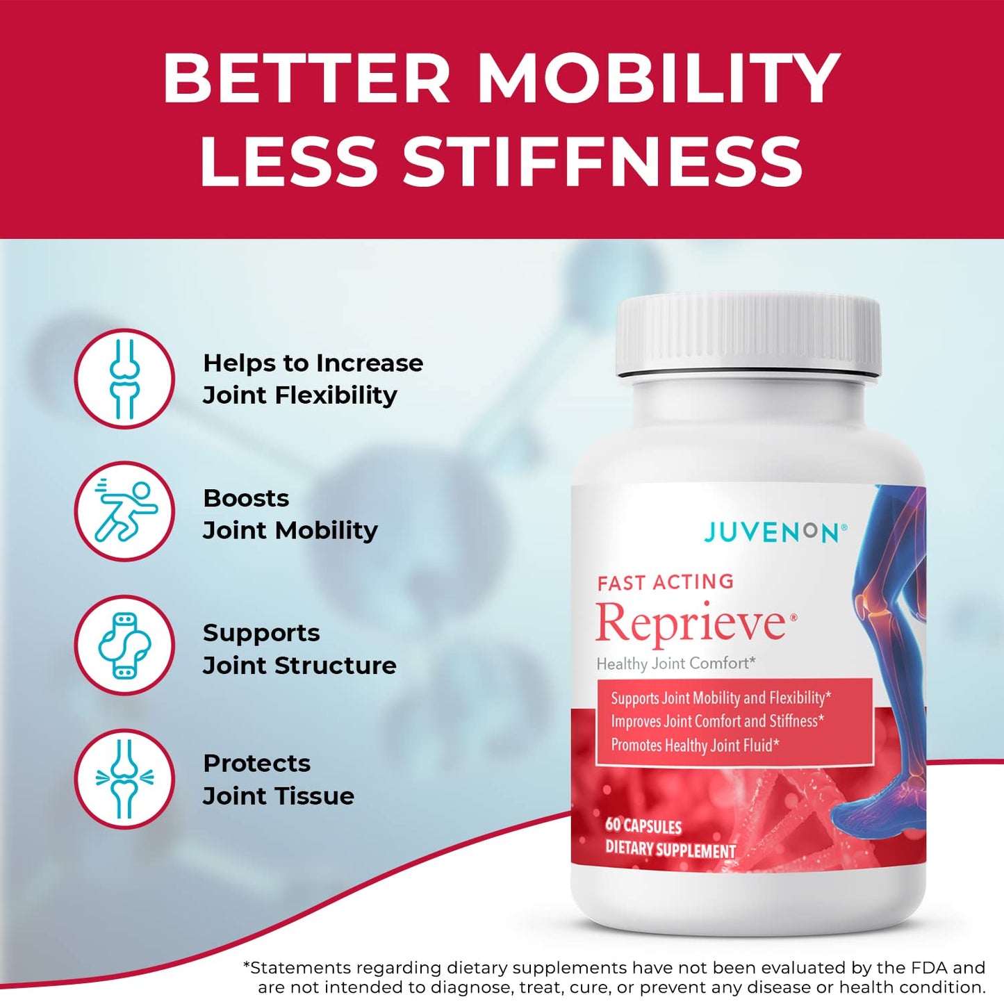Juvenon Reprieve Capsules (60 Capsules) - Fast-Acting, Joint Comfort Supplement and Effective Joint Support Solution, Research Verified - dailyvitalstore