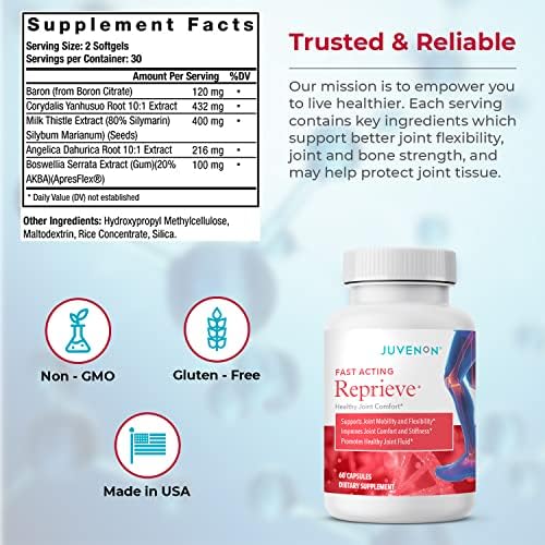 Juvenon Reprieve Capsules (60 Capsules) - Fast-Acting, Joint Comfort Supplement and Effective Joint Support Solution, Research Verified - dailyvitalstore