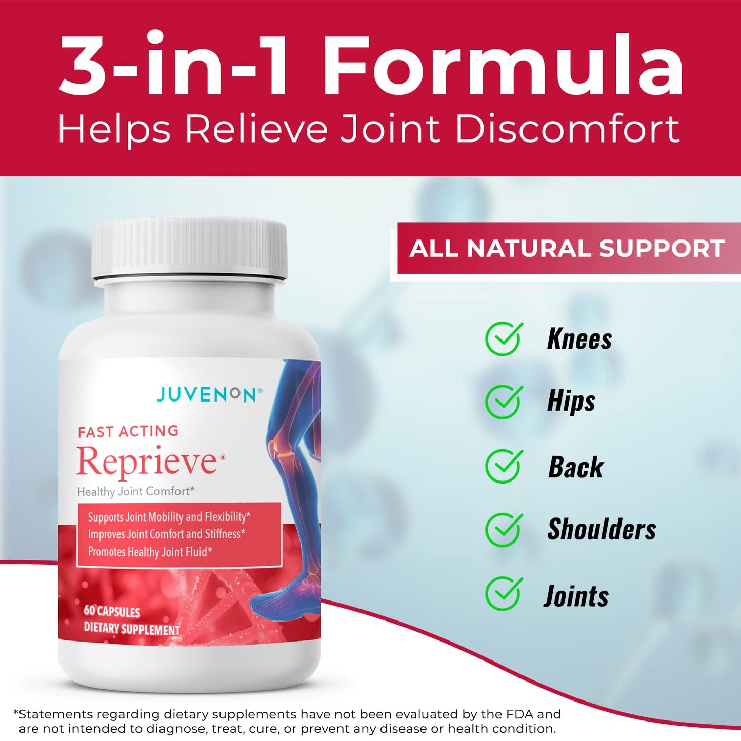 Juvenon Reprieve Capsules (60 Capsules) - Fast-Acting, Joint Comfort Supplement and Effective Joint Support Solution, Research Verified - dailyvitalstore