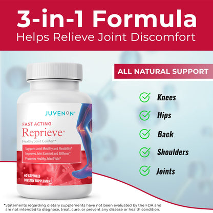 Juvenon Reprieve Capsules (60 Capsules) - Fast-Acting, Joint Comfort Supplement and Effective Joint Support Solution, Research Verified - dailyvitalstore