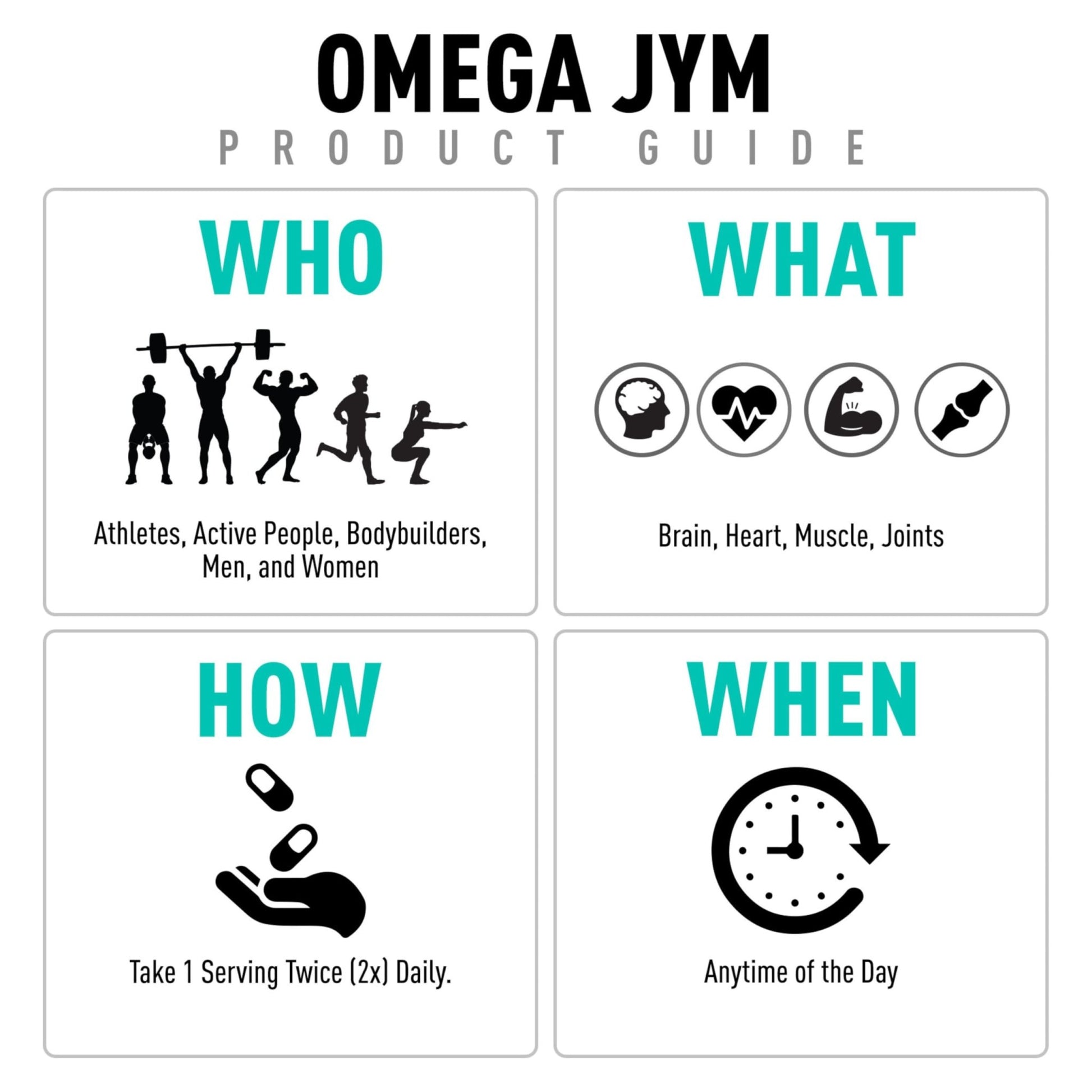 JYM Supplement Science Omega JYM Fish Oil 2800mg, High Potency Omega 3, EPA, DHA, DPA for Brain, Heart, & Joint Support 120 Soft Gels - dailyvitalstore