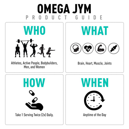 JYM Supplement Science Omega JYM Fish Oil 2800mg, High Potency Omega 3, EPA, DHA, DPA for Brain, Heart, & Joint Support 120 Soft Gels - dailyvitalstore