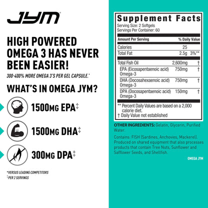 JYM Supplement Science Omega JYM Fish Oil 2800mg, High Potency Omega 3, EPA, DHA, DPA for Brain, Heart, & Joint Support 120 Soft Gels - dailyvitalstore