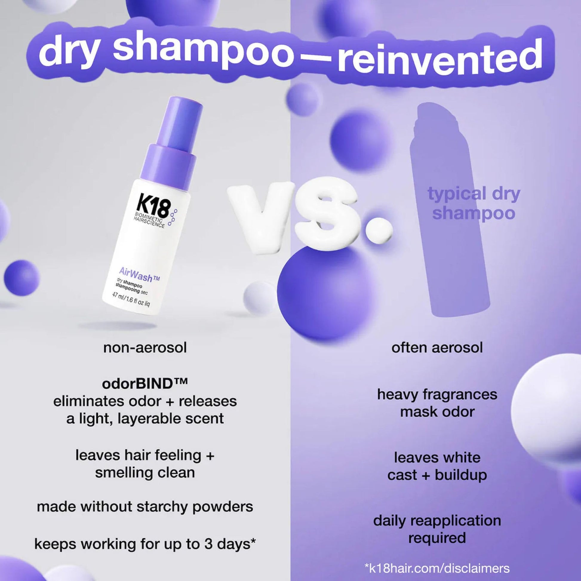 K18 AirWash™ Dry Shampoo, Non-Aerosol, Balances Scalp & Controls Excess Oil Production, 1.6 Fl Oz - dailyvitalstore