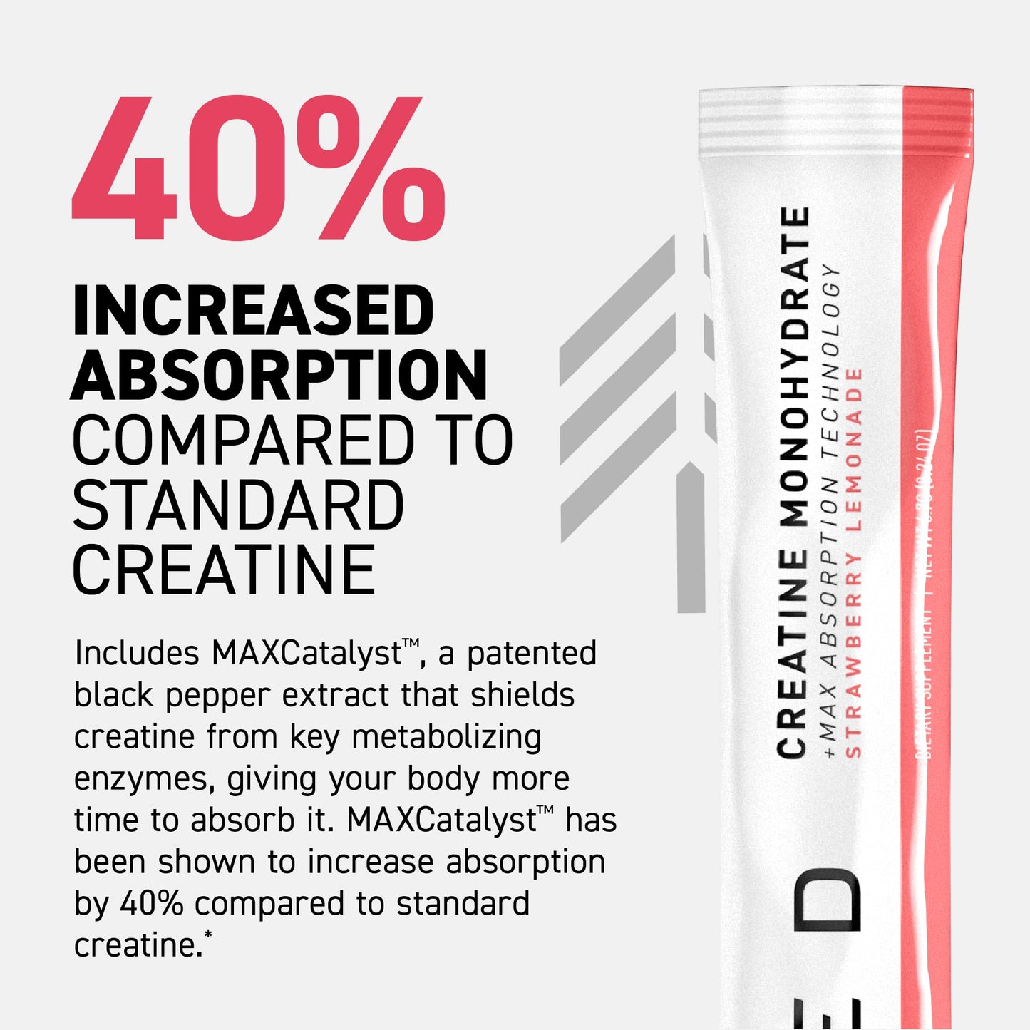 Kaged Creatine Monohydrate + Max Absorption Technology | Micronized Powder Stick Packs | Strawberry Lemonade | Muscle Building & Recovery | Brain Health - dailyvitalstore