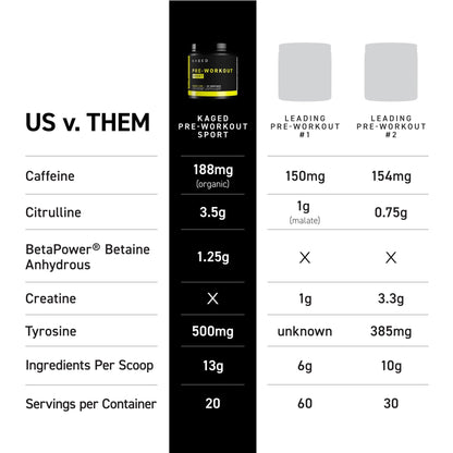 Kaged Sport Pre Workout Powder for Men & Women, Mango Lime, Sport Certified, 188mg Caffeine, Nitric Oxide Supplement, Beta Alanine for Energy, Weightlifting - dailyvitalstore