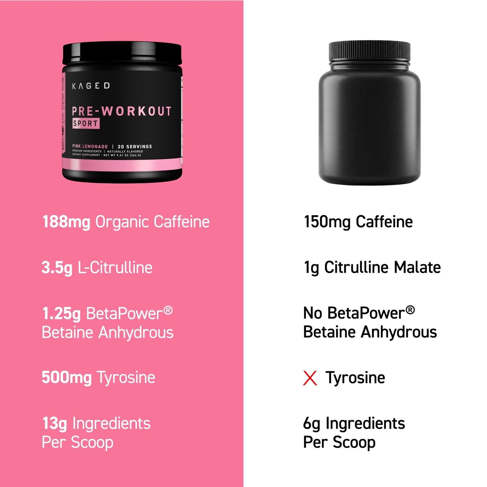 Kaged Sport Pre Workout Powder for Men & Women, Pink Lemonade, Sport Certified, 188mg Caffeine, Nitric Oxide, Beta Alanine, 20 Servings - dailyvitalstore