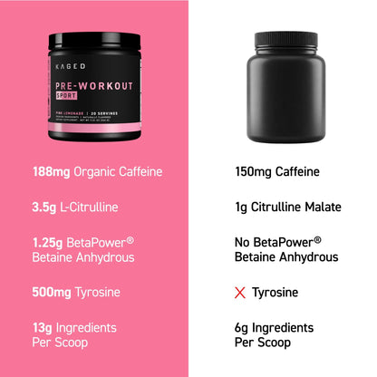 Kaged Sport Pre Workout Powder for Men & Women, Pink Lemonade, Sport Certified, 188mg Caffeine, Nitric Oxide, Beta Alanine, 20 Servings - dailyvitalstore