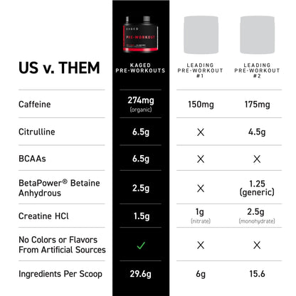 Kaged Stimulant Free Pre Workout Powder | Fruit Punch | Pre-Kaged | Formulated with Creatine, Beta Alanine | No Jitters | 20 Servings - dailyvitalstore