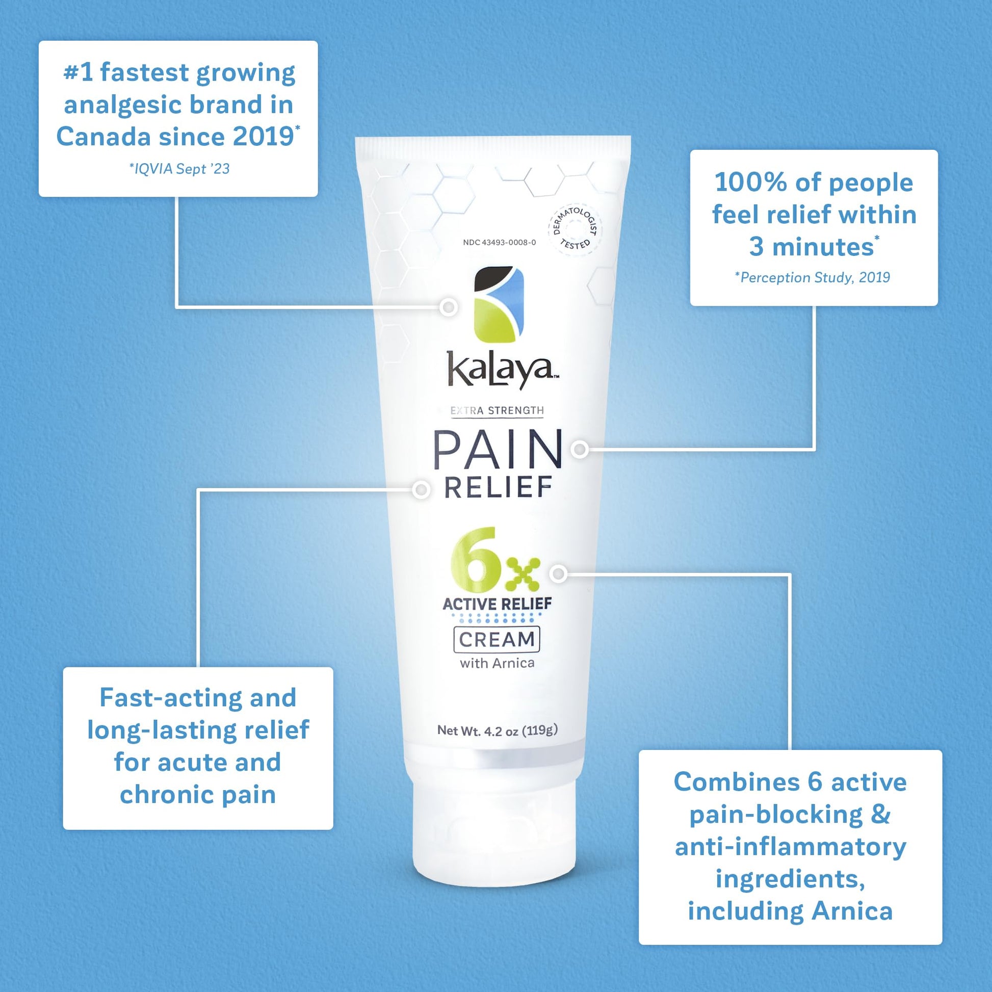 Kalaya Pain Relief Cream with Arnica for Muscles and Joints – 6 Natural Active Ingredients with Long Lasting and Fast Acting Relief in 3 Minutes - Dermatologist Tested to Soothe Tension - 4.2 oz - dailyvitalstore