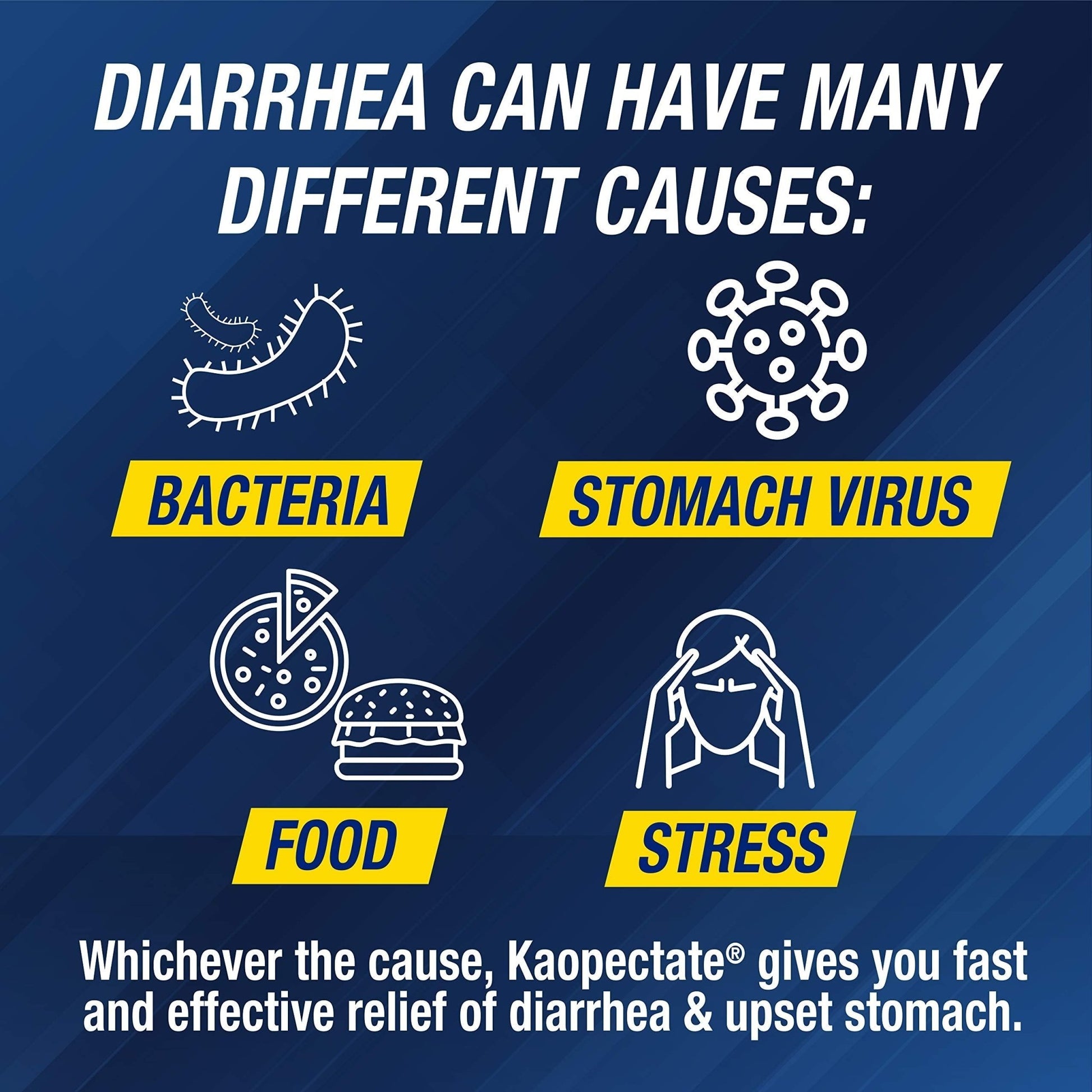 Kaopectate Multi-Symptom Anti-Diarrheal & Upset Stomach Reliever, 42 Caplets, Anti Diarrhea Caplets - dailyvitalstore