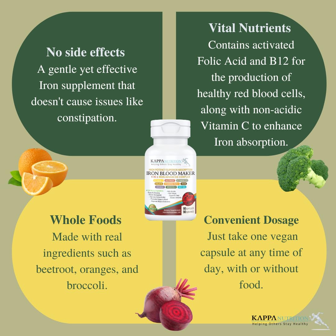 KAPPA NUTRITION Iron 26mg, Vitamin C & Orange 150mg, Folate 667mcg DFE, Vitamin B12, Beetroot, Brewers Yeast, Broccoli & MCT Oil 9 in 1 Advanced Complex (60 Capsules) - dailyvitalstore