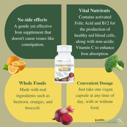KAPPA NUTRITION Iron 26mg, Vitamin C & Orange 150mg, Folate 667mcg DFE, Vitamin B12, Beetroot, Brewers Yeast, Broccoli & MCT Oil 9 in 1 Advanced Complex (60 Capsules) - dailyvitalstore
