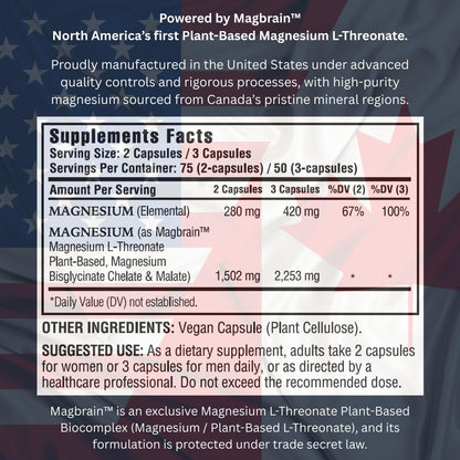 Kappa Nutrition Powered by Magbrain™ Magnesium L-Threonate Plant-Based, 150 Vegan Capsules, 420mg Elemental Magnesium (3 Capsules) from 2,253mg, Brain, Sleep & Muscle Support. - dailyvitalstore