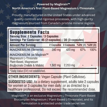 Kappa Nutrition Powered by Magbrain™ Magnesium L-Threonate Plant-Based, 90 Vegan Capsules, 420mg Elemental Magnesium (3 Capsules) from 2,253mg, Brain, Sleep & Muscle Support. - dailyvitalstore