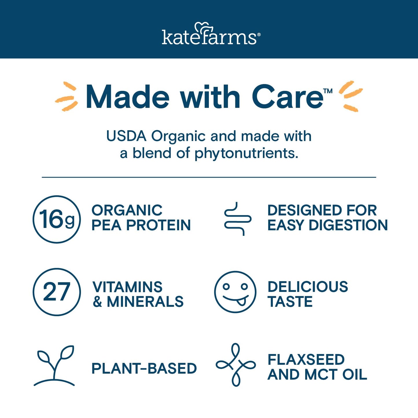 KATE FARMS Organic 1.0 Sole-Source Nutrition Shake, Plain, 16g Protein, 27 Vitamins and Minerals, Meal Replacement, Protein Shake, 11 oz (12 Pack) - dailyvitalstore