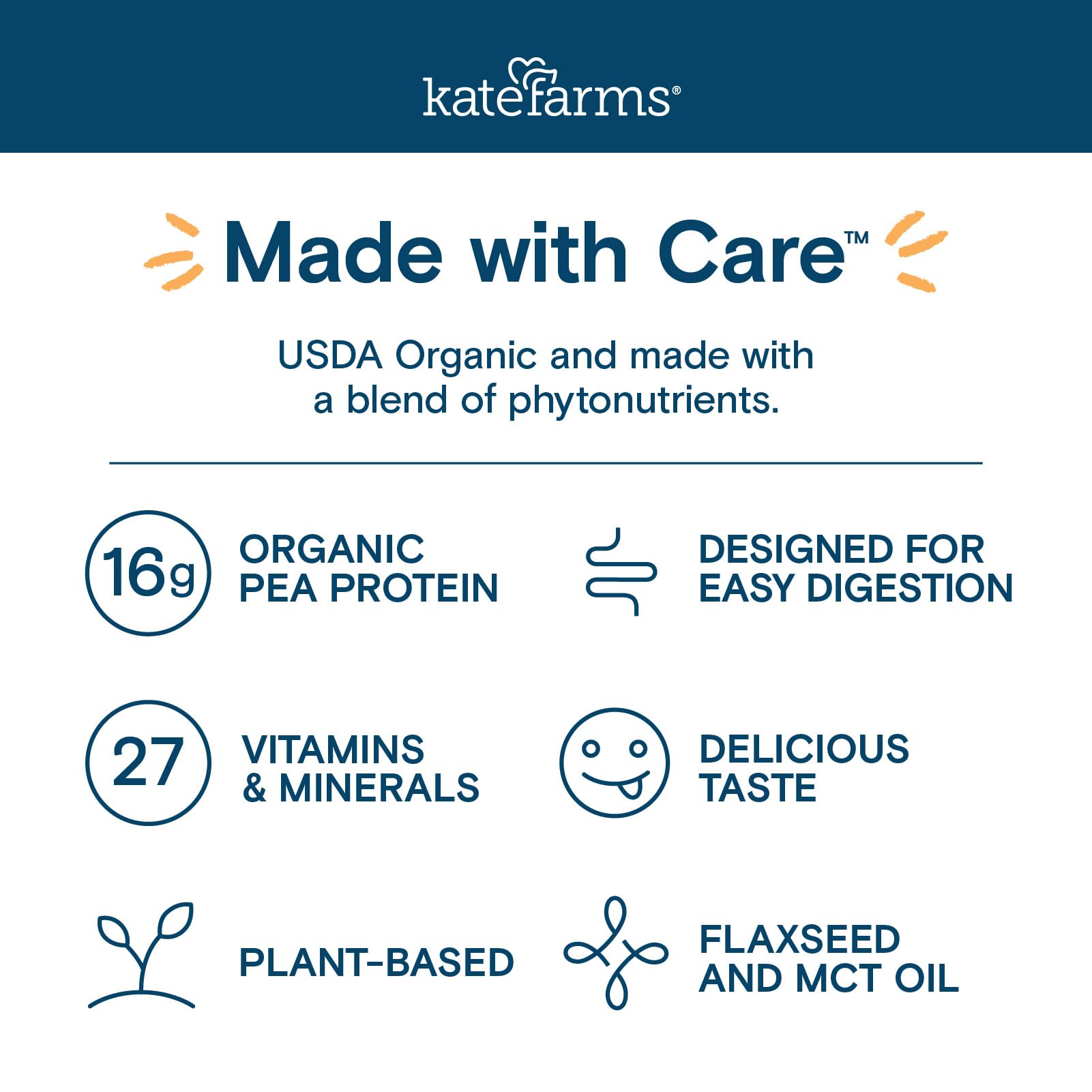KATE FARMS Organic 1.0 Sole-Source Nutrition Shake, Plain, 16g Protein, 27 Vitamins and Minerals, Meal Replacement, Protein Shake, 11 oz (12 Pack) - dailyvitalstore