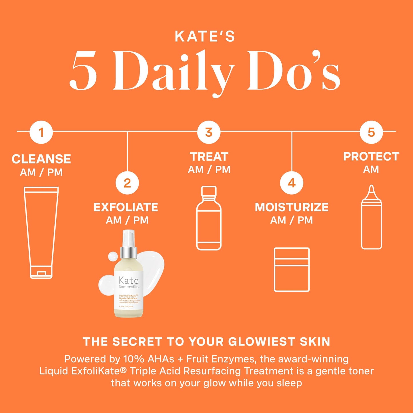 Kate Somerville Liquid ExfoliKate – Triple Acid Resurfacing Treatment, Clinically Formulated AHA Overnight Facial Exfoliator, - dailyvitalstore