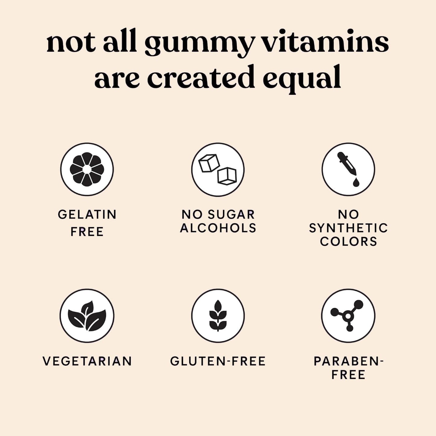 KEDISOM Premium Feminine Balance Gummies - for Women’s Health & Wellness - Immune Support - Vegan, Gluten-Free - Hawaiian Pineapple - 60 Gummies - 30 Servings - dailyvitalstore