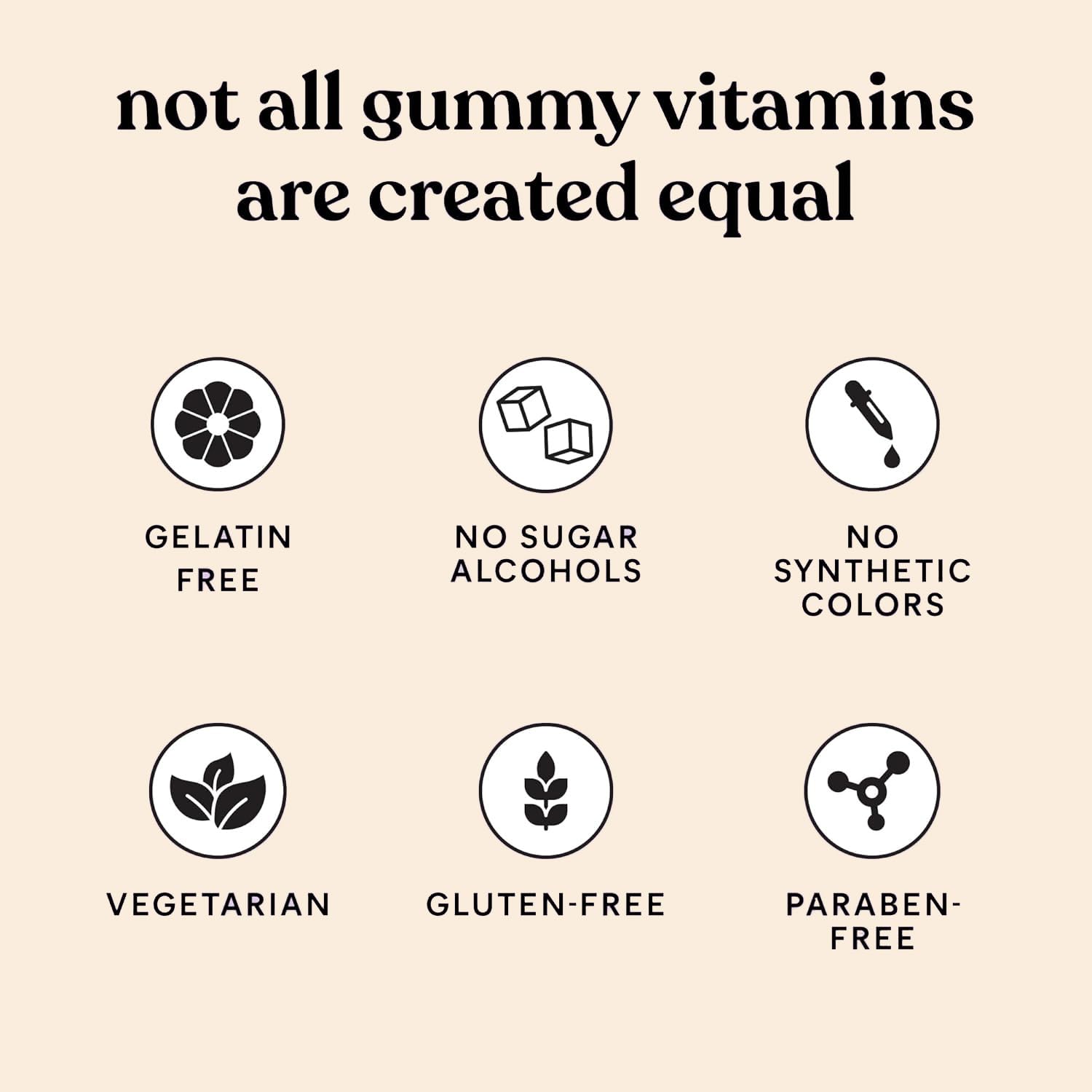 KEDISOM Premium Feminine Balance Gummies - for Women’s Health & Wellness - Immune Support - Vegan, Gluten-Free - Hawaiian Pineapple - 60 Gummies - 30 Servings - dailyvitalstore