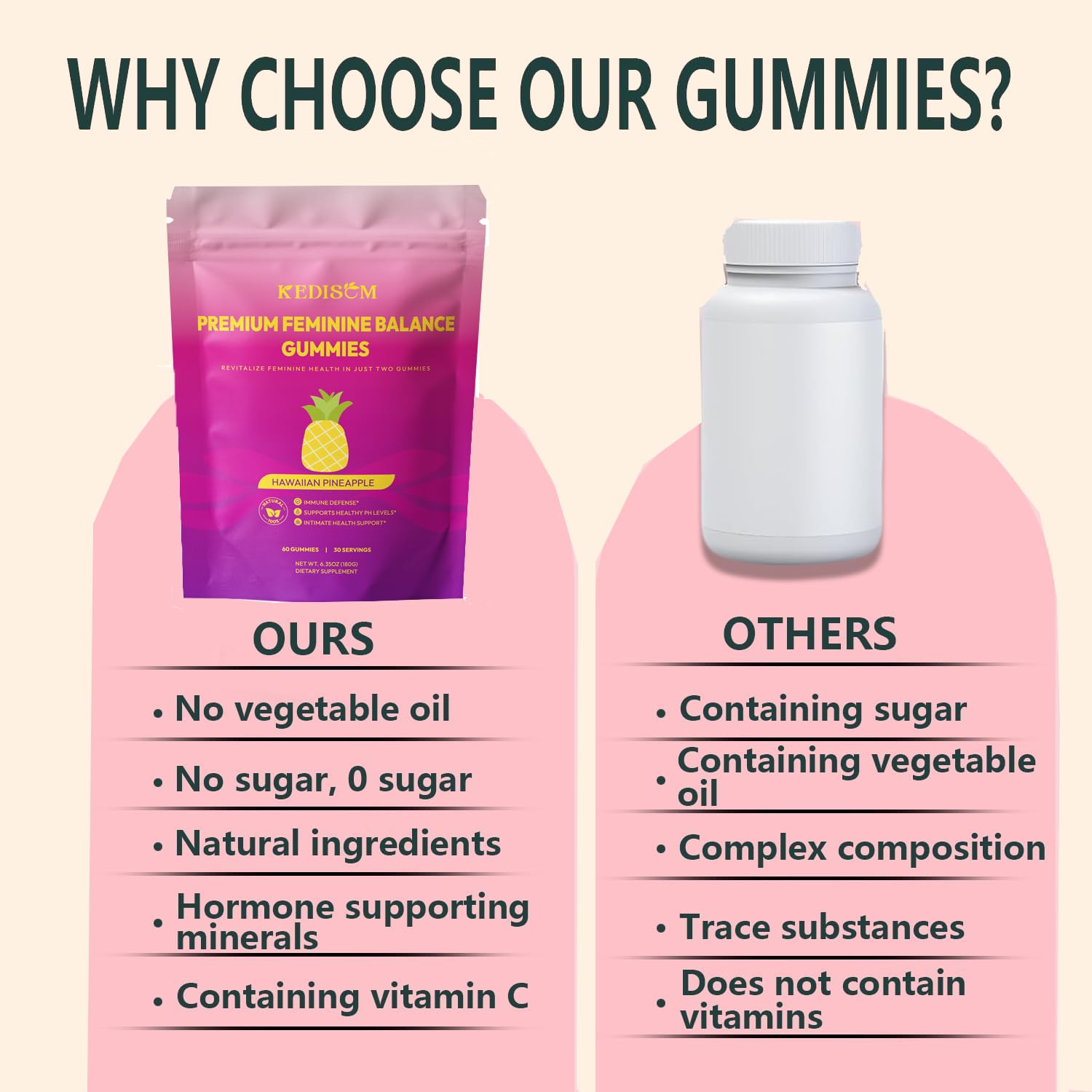 KEDISOM Premium Feminine Balance Gummies - for Women’s Health & Wellness - Immune Support - Vegan, Gluten-Free - Hawaiian Pineapple - 60 Gummies - 30 Servings - dailyvitalstore