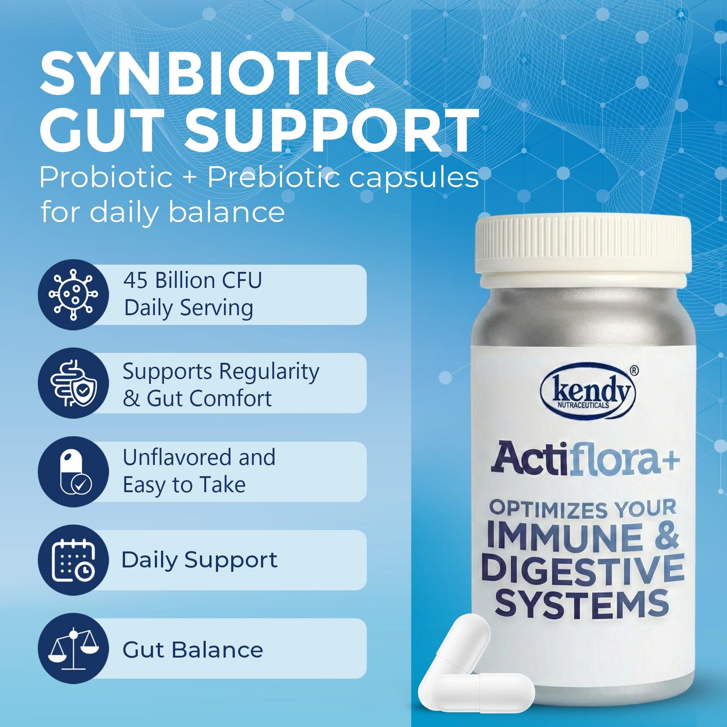 Kendy Actiflora Probiotic + Prebiotic & Synbiotic Capsules – Advanced Formula w/L. bulgaricus for Digestive Health & Gut Balance – 45-Billion CFU Daily Supplement - dailyvitalstore