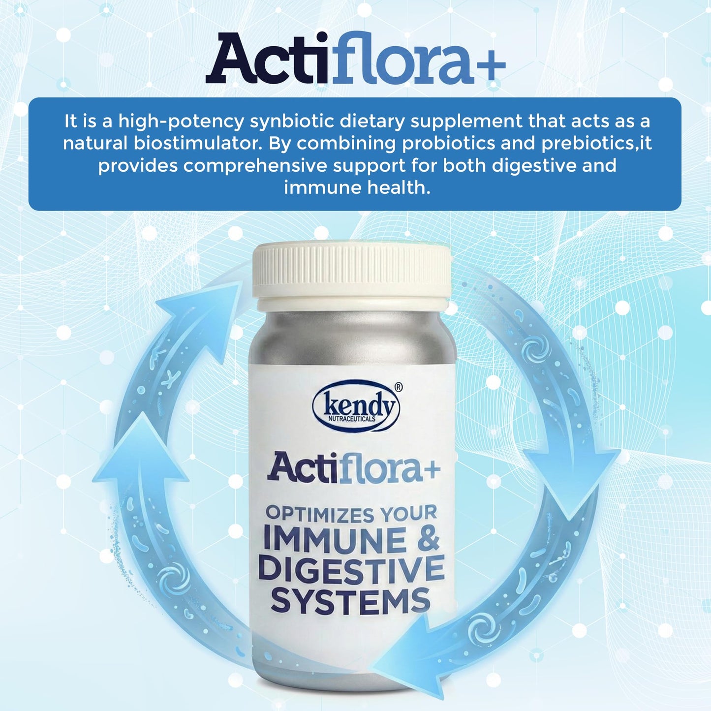 Kendy Actiflora Probiotic + Prebiotic & Synbiotic Capsules – Advanced Formula w/L. bulgaricus for Digestive Health & Gut Balance – 45-Billion CFU Daily Supplement - dailyvitalstore