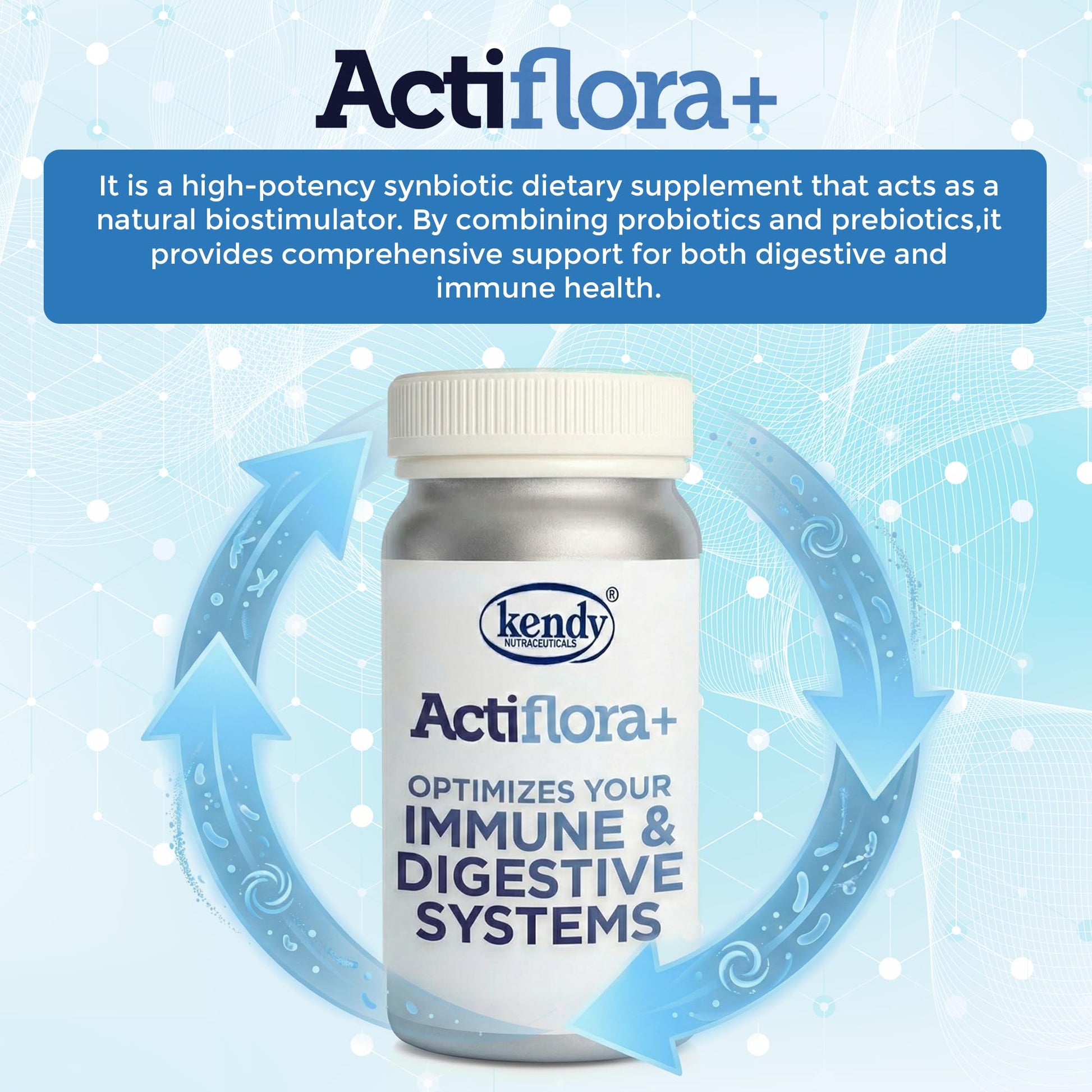 Kendy Actiflora Probiotic + Prebiotic & Synbiotic Capsules – Advanced Formula w/L. bulgaricus for Digestive Health & Gut Balance – 45-Billion CFU Daily Supplement - dailyvitalstore