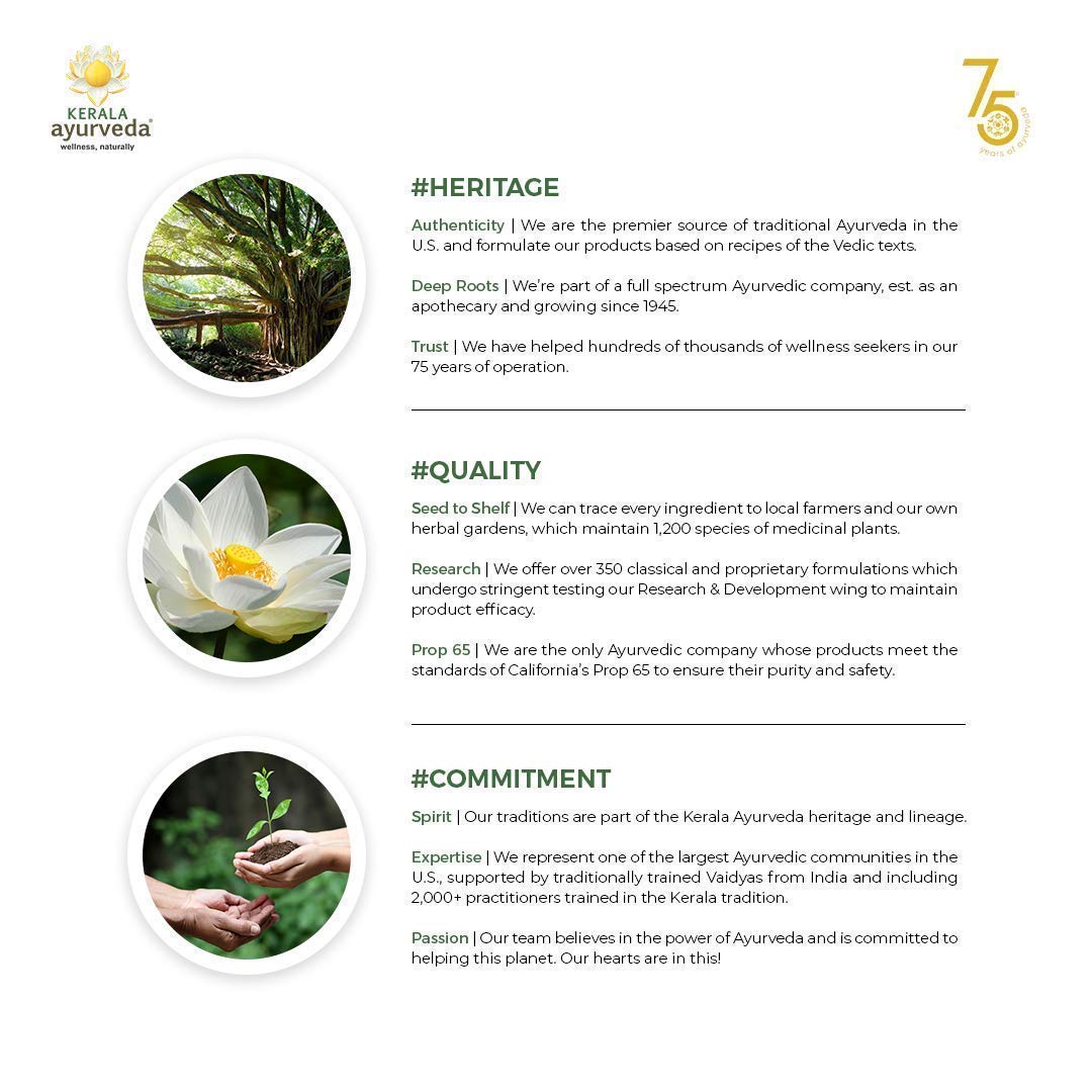 Kerala Ayurveda Back Support Herbal Capsules - Eases Occasional Discomfort of Lower Back & Supports Normal Movement of Spine, 90 Count - dailyvitalstore