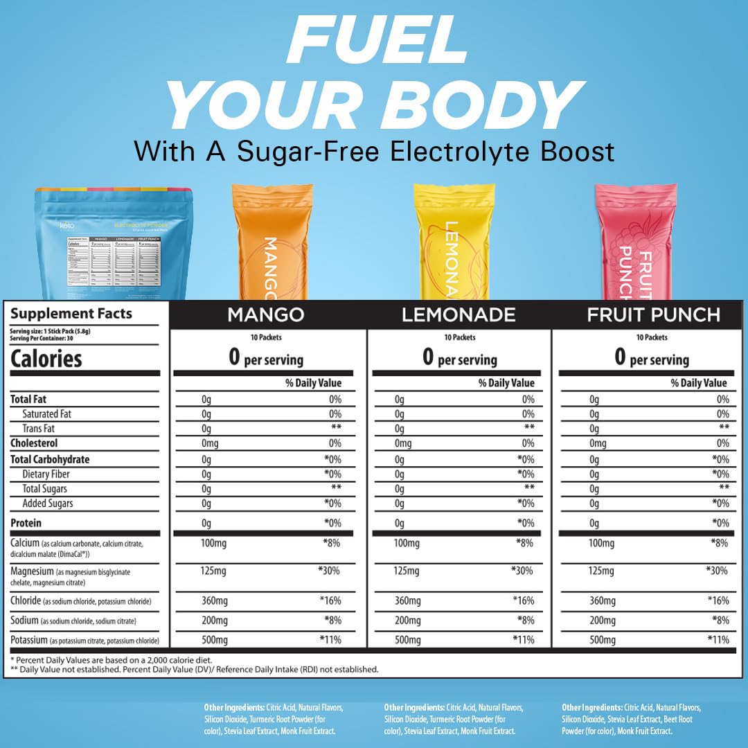 Keto Vitals Original Electrolytes Powder Packets | Keto Friendly Electrolyte Hydration Packs | Sugar Free Electrolytes | Energy Drink Mix | Zero Calorie Zero Carb (Original Assorted, 30 Count) - dailyvitalstore