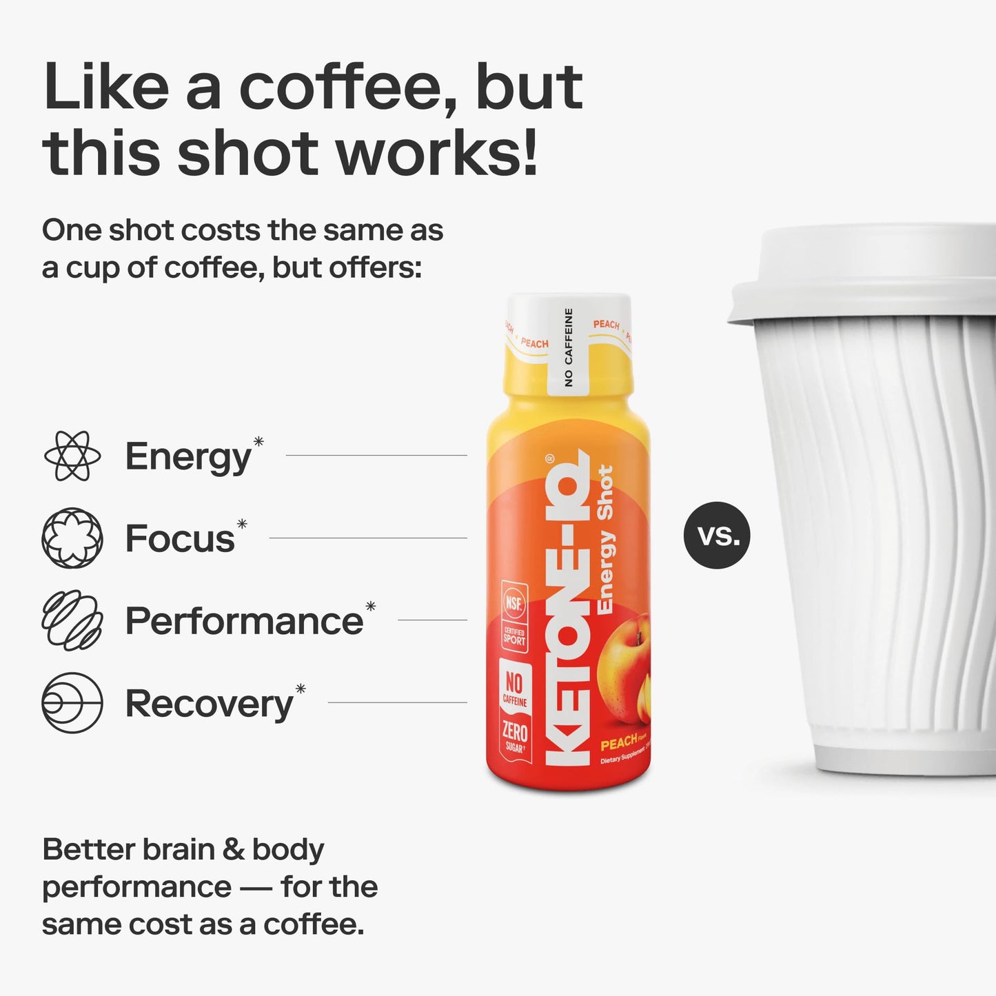 Ketone-IQ No Caffeine Performance Energy Shots – Ketone Fuel for Focus & Endurance, Metabolism Support, 10g Ketones, 24 Pack (Peach) - dailyvitalstore