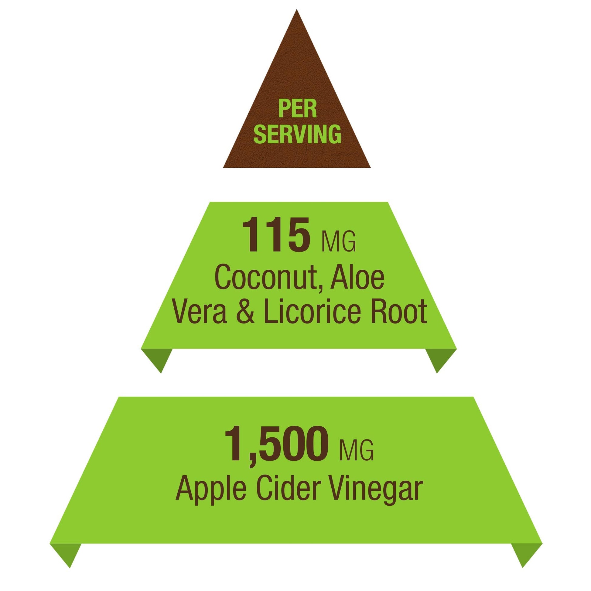 Key Nutrition Apple Cider Vinegar 1500mg, 100% Organic, Pure & Raw - Healthy Digestion & Detox Support - 60 Day Supply - dailyvitalstore