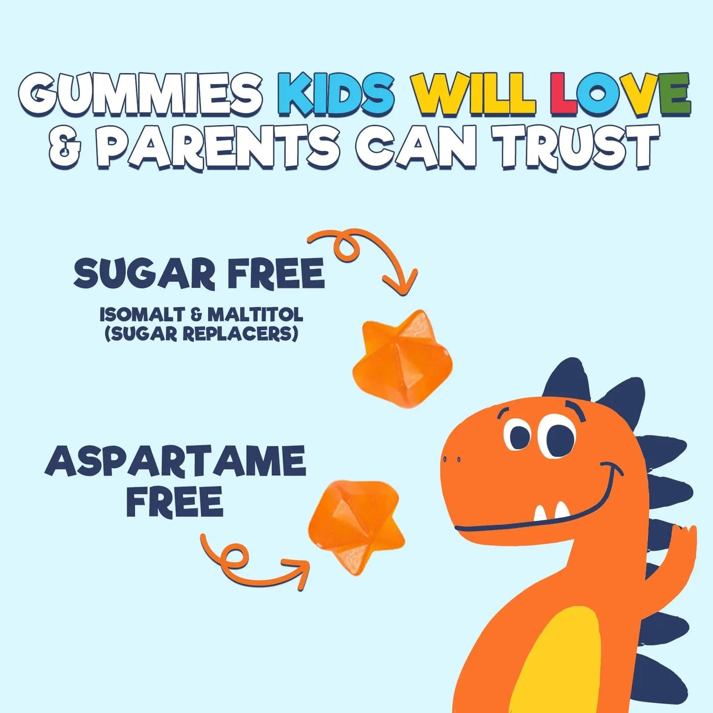Kids Multivitamin Gummies - Improved Sugar-Free Formula - 100% Daily Folate, Kids Vitamins with Essential Vitamins A, C, D3, E, B6, B12 - dailyvitalstore