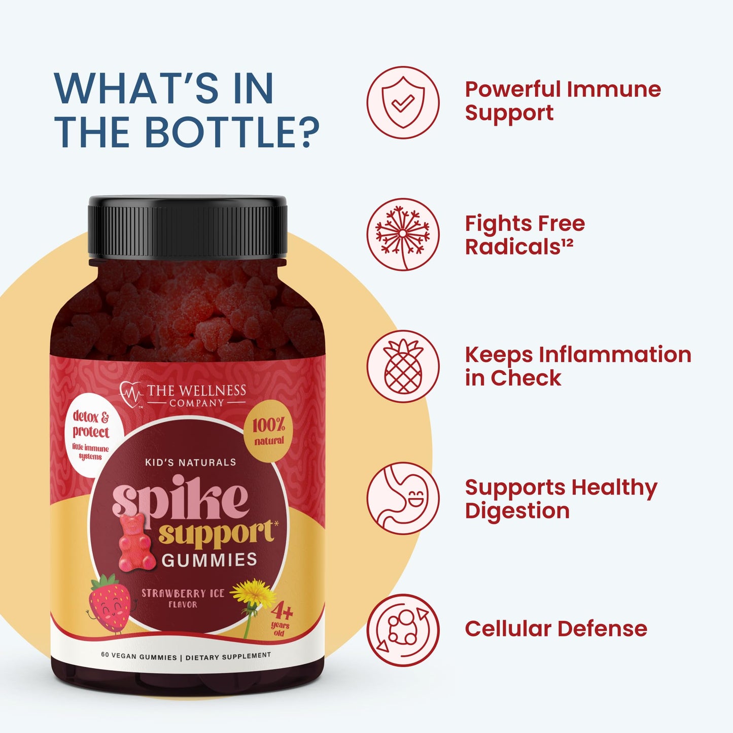Kids Naturals Spike Support Gummies – Year-Round Wellness with Vitamin C, D & Zinc | 60ct (1 Month Supply) - dailyvitalstore