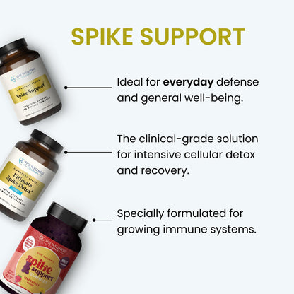 Kids Naturals Spike Support Gummies – Year-Round Wellness with Vitamin C, D & Zinc | 60ct (1 Month Supply) - dailyvitalstore
