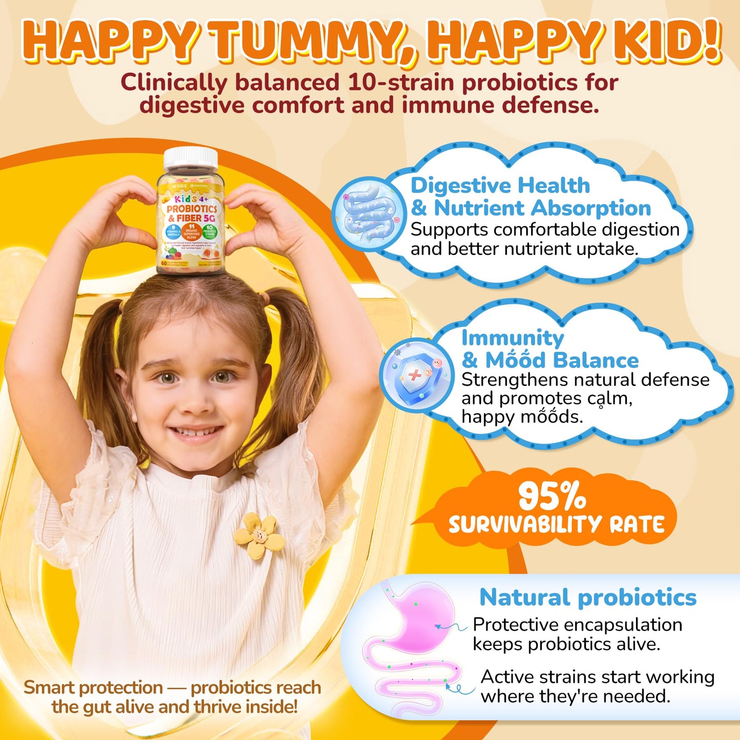 Kids Probiotic + Prebiotic Fiber Gummies 5G, 12 Billion CFU Probiotic & Veggie Fruit Fiber, w/ Organic Inulin, Methyl B12 B6 D3 C, Lutein for Children's Digestive & Gut, - dailyvitalstore