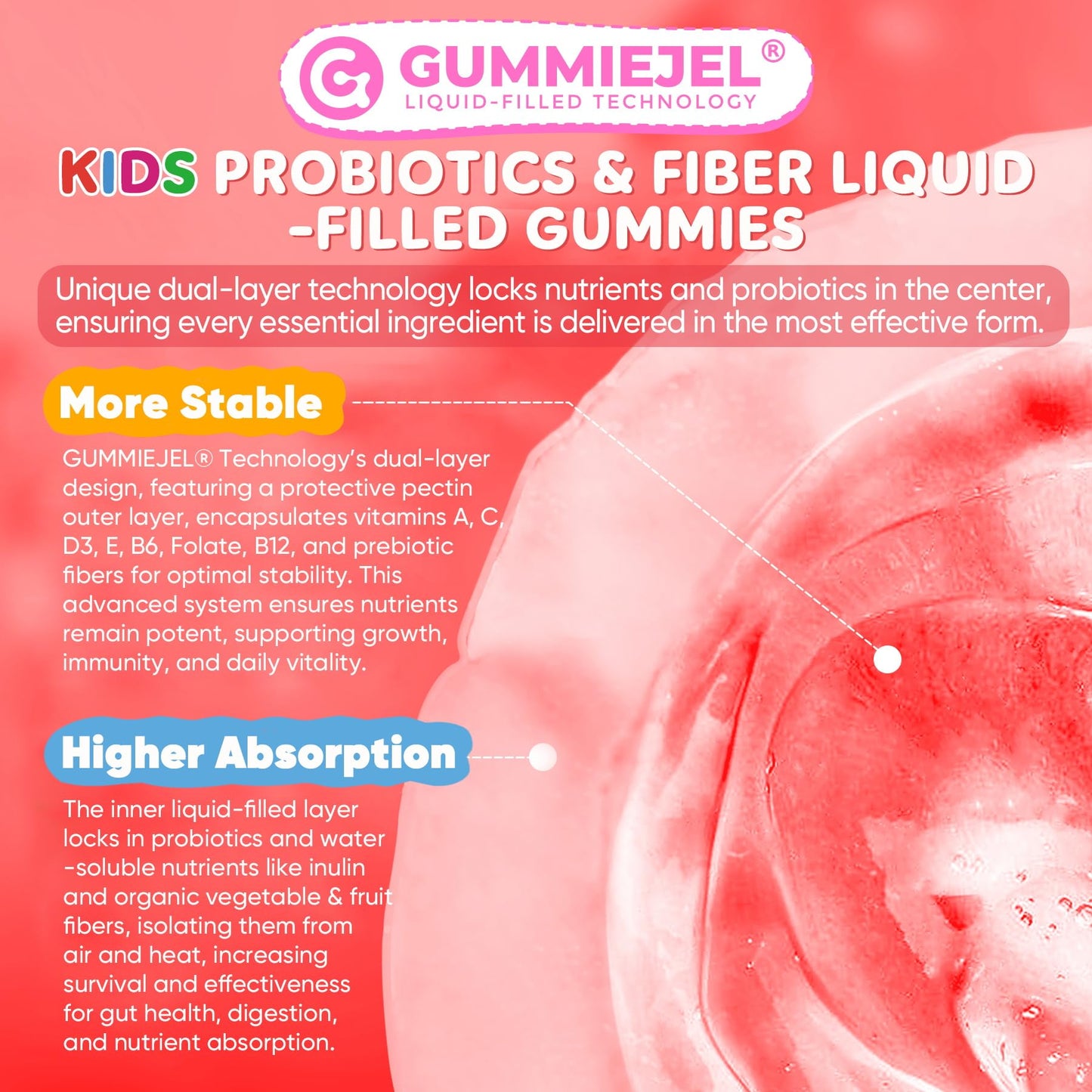 Kids Probiotic + Prebiotic Fiber Gummies 5G, 12 Billion CFU Probiotic & Veggie Fruit Fiber, w/ Organic Inulin, Methyl B12 B6 D3 C, Lutein for Children's Digestive & Gut, - dailyvitalstore