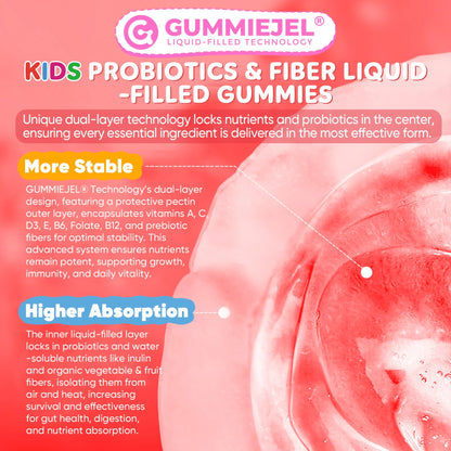Kids Probiotic + Prebiotic Fiber Gummies 5G, 12 Billion CFU Probiotic & Veggie Fruit Fiber, w/ Organic Inulin, Methyl B12 B6 D3 C, Lutein for Children's Digestive & Gut, - dailyvitalstore