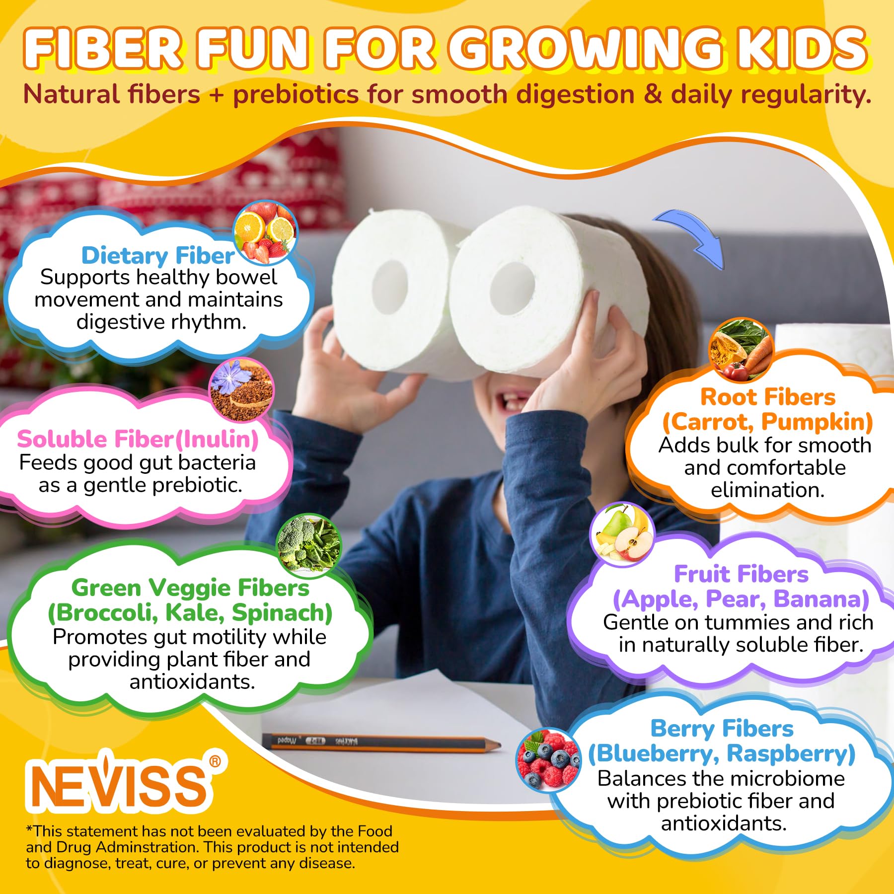 Kids Probiotic + Prebiotic Fiber Gummies 5G, 12 Billion CFU Probiotic & Veggie Fruit Fiber, w/ Organic Inulin, Methyl B12 B6 D3 C, Lutein for Children's Digestive & Gut, - dailyvitalstore
