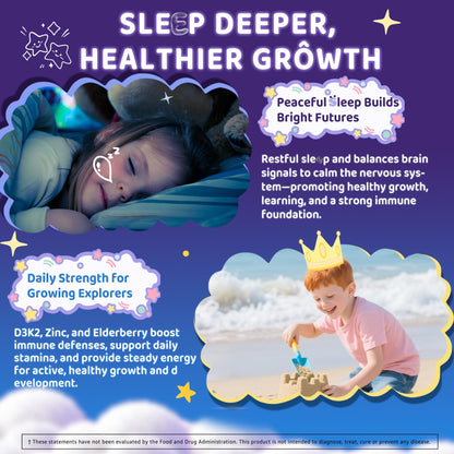 Kids Sleep Gummies, NO Melatonin Sleep Aid Gummies w/ Magnesium Glycinate, Magnesium Malate, L-Theanine, Lavender, B6, Zinc, D3K2 for Restful Sleep, Relax Brain & Muscle - dailyvitalstore