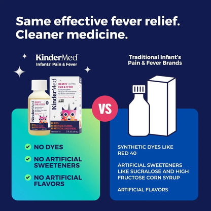 KinderMed Infants' Pain & Fever Medicine, No Dyes, No Artificial Flavors, No Artificial Sweeteners, Vegan, Non-GMO, Gluten Free, Organic Cherry Flavor, Two Pack, 2 x 2 fl. oz - dailyvitalstore