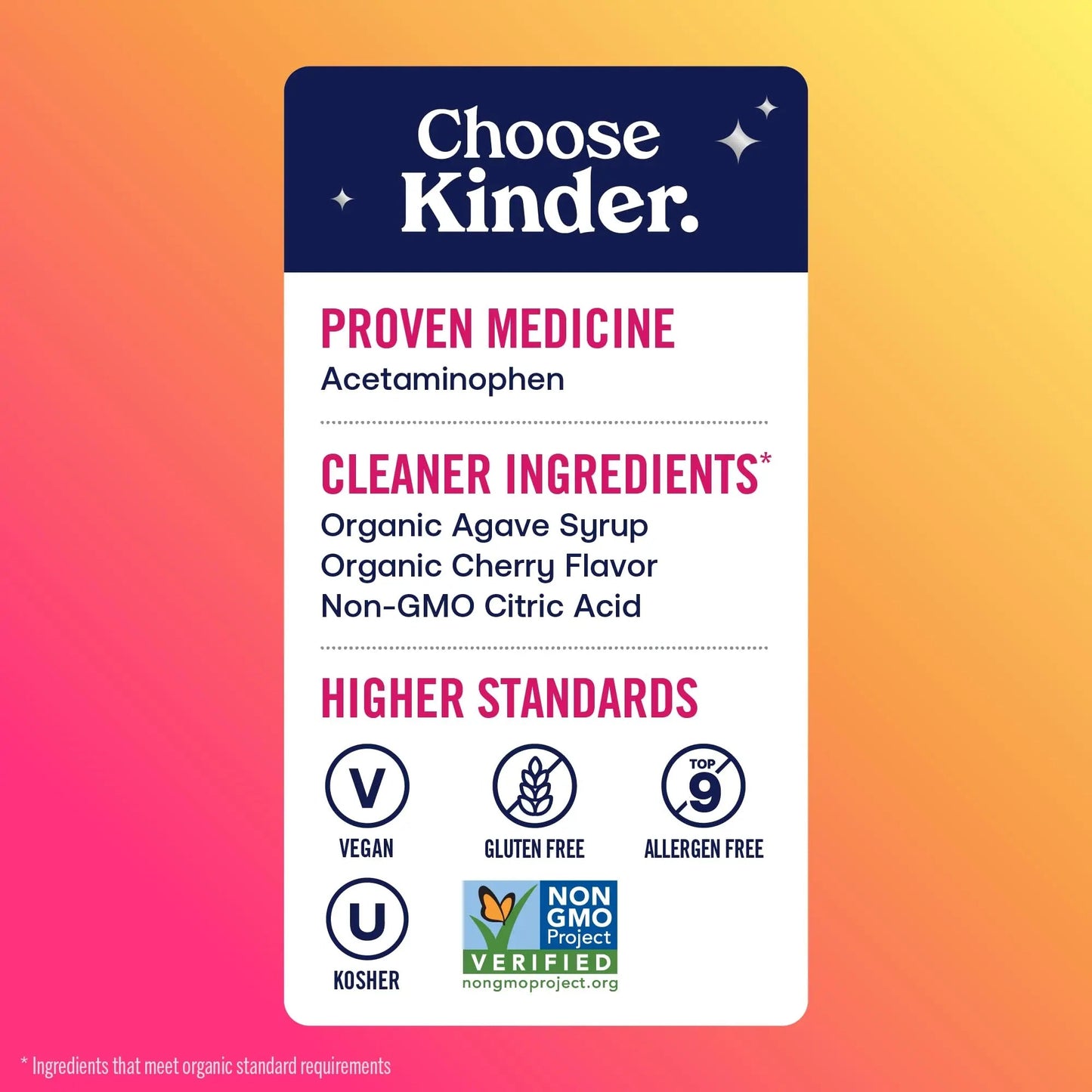KinderMed Infants' Pain & Fever Medicine, No Dyes, No Artificial Flavors, No Artificial Sweeteners, Vegan, Non-GMO, Gluten Free, Organic Cherry Flavor, Two Pack, 2 x 2 fl. oz - dailyvitalstore