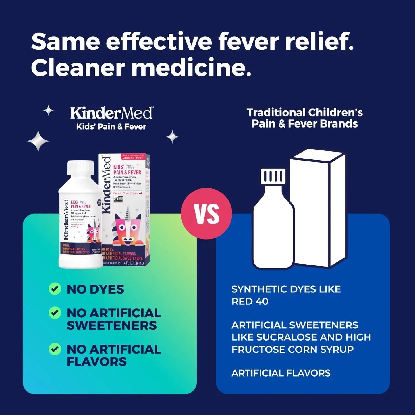 KinderMed Kids' Pain & Fever Medicine, for Ages 2-11 Years, No Dyes, No Artificial Flavors, No Artificial Sweeteners, Vegan, Non-GMO, Gluten Free, Organic Cherry Flavor, Two Pack, 2 x 4 fl. oz - dailyvitalstore