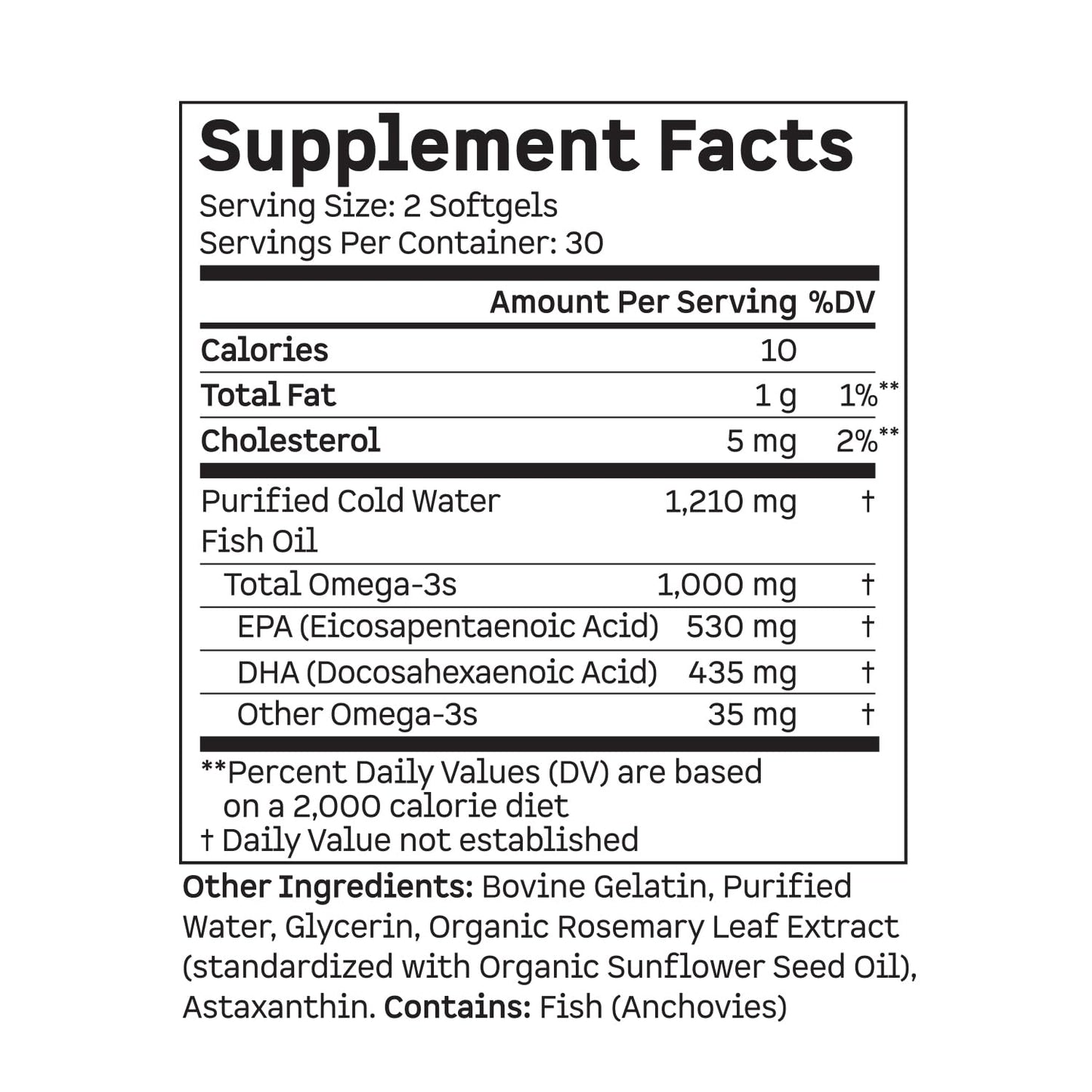Kion Omega - Omega 3 Fatty Acid Supplements - DHA Supplements - Mini Fish Oil Softgels - Omega 3 DHA EPA Fish Oil Pills - Fish Oil 1,000 mg - 30 Servings - dailyvitalstore
