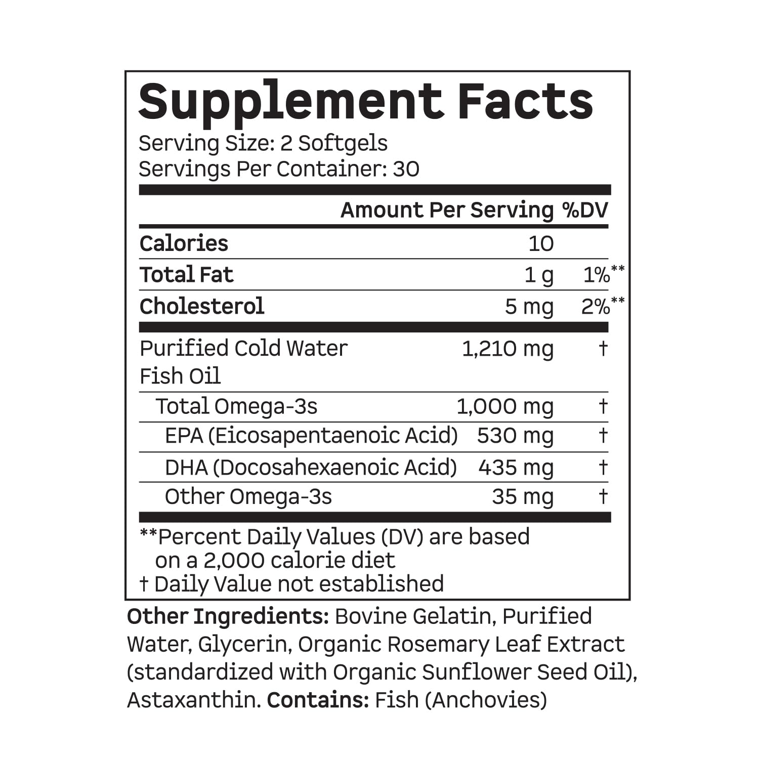 Kion Omega - Omega 3 Fatty Acid Supplements - DHA Supplements - Mini Fish Oil Softgels - Omega 3 DHA EPA Fish Oil Pills - Fish Oil 1,000 mg - 30 Servings - dailyvitalstore