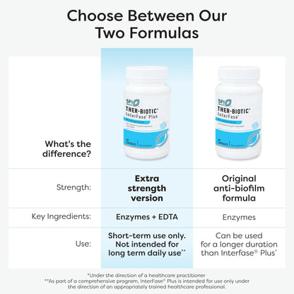 Klaire Labs SFI Health Interfase Plus - Enzyme Combination to Disrupt Biofilm Matrix + EDTA - Gastrointestinal System, Gut Flora - dailyvitalstore