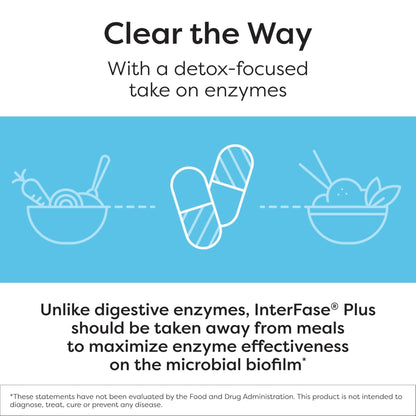 Klaire Labs SFI Health Interfase Plus - Enzyme Combination to Disrupt Biofilm Matrix + EDTA - Gastrointestinal System, Gut Flora - dailyvitalstore